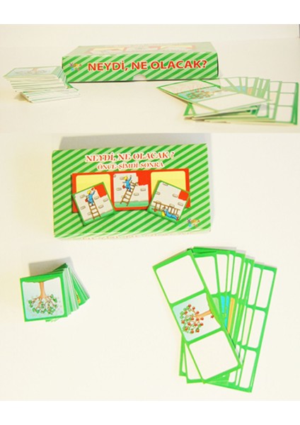 Neydi, Ne Olacak? Önce Sonra Şimdi Kavramı