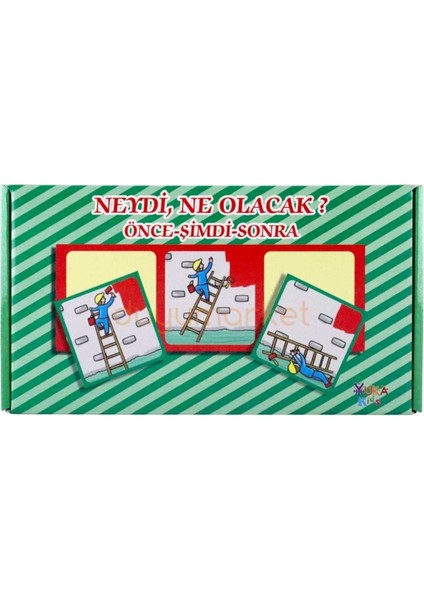 Neydi, Ne Olacak? Önce Sonra Şimdi Kavramı modelleri