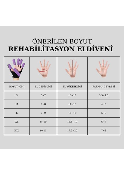 ( Sol El ) El ve Parmak Rehabilitasyon Robot Eldiveni - Fizik Tedavi ve Inme Egzersiz Cihaz