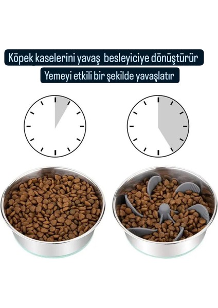 Yavaş Yeme Kabı Slow Feeder Her Kaba Uyumlu (Vakumlu) fiyatları
