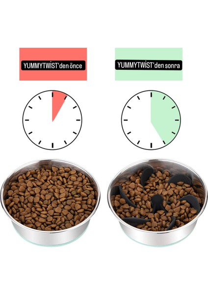 Yavaş Yeme Kabı Slow Feeder Her Kaba Uyumlu (Vakumlu) modelleri