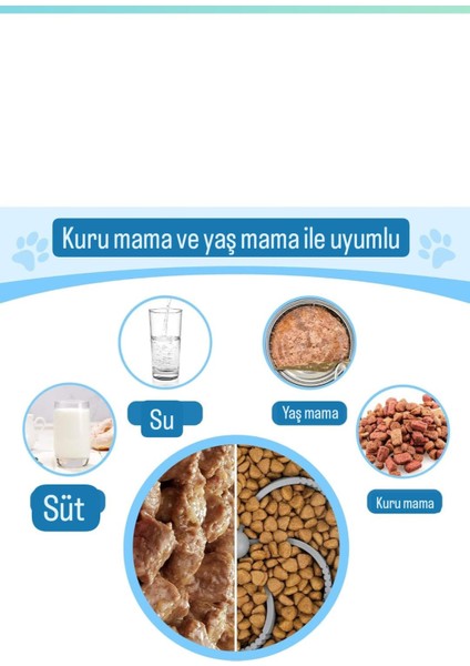 Yavaş Yeme Kabı Slow Feeder Her Kaba Uyumlu (Vakumlu) fırsatları