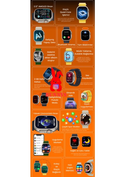 Apple iPhone Se Uyumlu Lacivert Akıllı Saat WATCH10 2025 Amoled Ekran