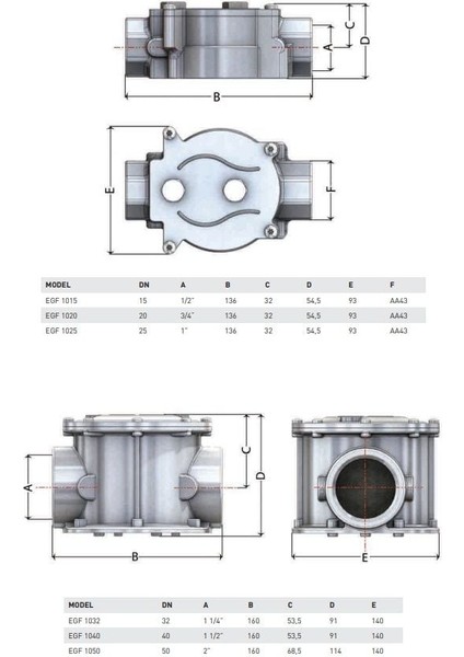 Doğalgaz Filitresi modelleri
