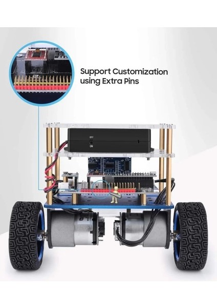 Tumbller Kendi Kendini Dengeleyen Robot Araç Kiti modelleri