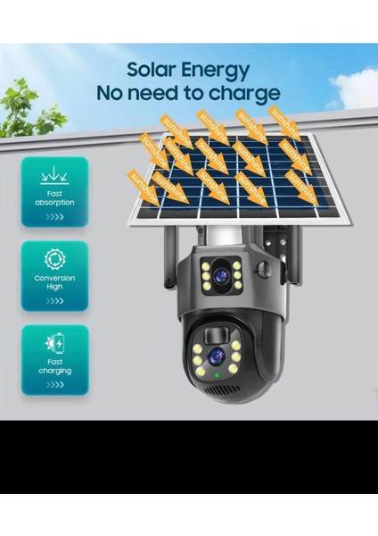 Mpıa Mika 3 Mp+3 Mp Solar 12.000 Mah Tf Kart Girişli Wi-Fi Kamera modelleri