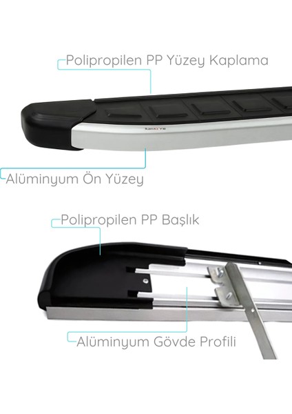 Vw Tiguan (Allspace) Yan Basamak Seti - Gri, Proside | (2016-2023) modelleri