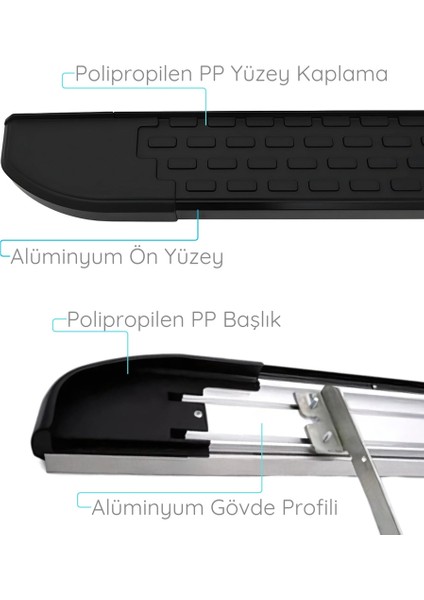 Dacia Jogger Yan Basamak Seti - Siyah, Nevada | (2022+)