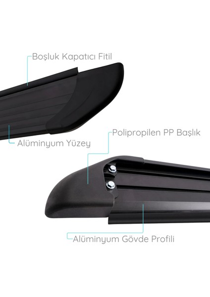 Renault Kangoo Yan Basamak Seti - Siyah, Kısa Şase, Opa | (2021+)