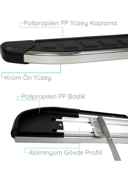 Ssangyong Korando Sports Yan Basamak Seti - Krom, Proside | (2011-2018)