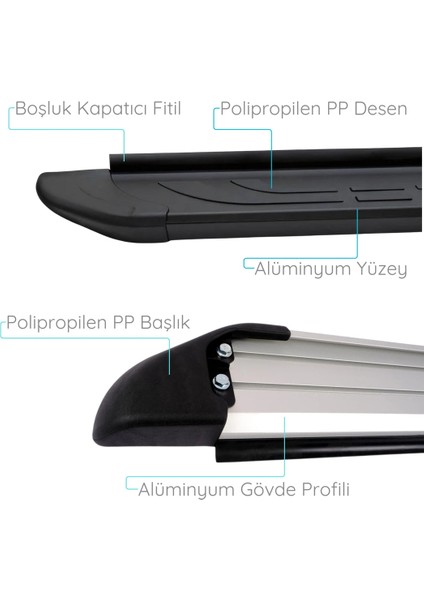 Dacia Sandero Stepway Yan Basamak Seti - Siyah, Faba | Hb (2012-2020) modelleri