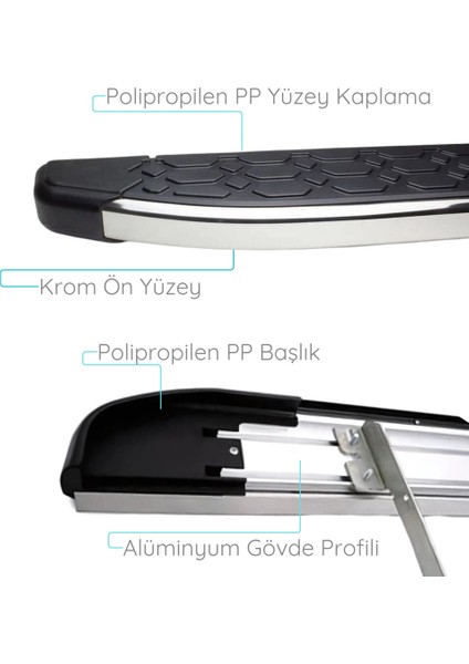 Citroen Berlingo Yan Basamak Seti - Krom, Uzun Şase, Blackline | (2019-2023) modelleri