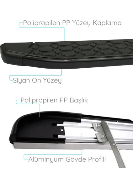 Nissan Qashqai Yan Basamak Seti - Siyah, Blackline | (2007-2014)