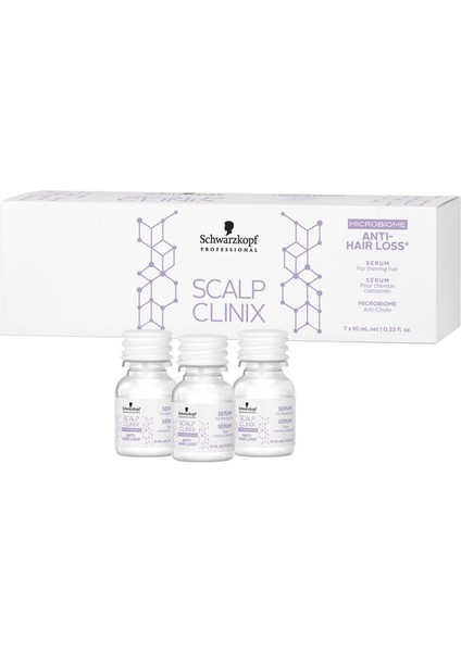 Scalp Clinix Saç Dökülmesini Engellemeye Yardımcı Bakım Serumu 7x10ml
