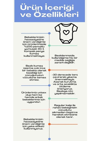 Yemek Ye, Uyu, Sevimli Ol, Tekrar Et Yazılı Pamuklu Yumuşak Unisex Çıtçıtlı Body Zıbın