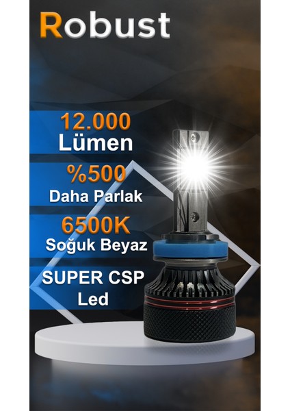 Yeni Nesil* Pro Lumınar H1 LED Xenon 12.000 Lumen 60 Watt Csp 12V-24V Uyumlu Kısa Tıp