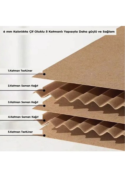 Koli 30X20X20 | 10 Adet | Küçük Eşya Ev Taşıma Kargo Kolisi Çift Oluklu modelleri