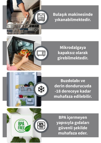 Kapaklı Erzak Bakliyat Saklama Kabı Kare Saklama Kutusu Seti 6 Adet 1750 ml