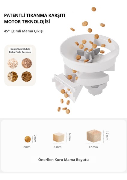Otomatik Mama Kabı | 4 L | Wıfı | Akıllı | Kedi Köpek fırsatları