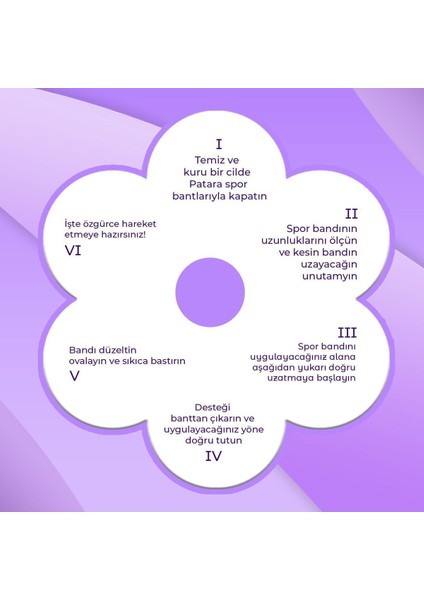 Well Mavi Spor ve Terapi Bandı, Sport Tape Tape, Sporcu Kas Bandı modelleri