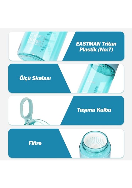 Tkk 450ML Taşıma Kulplu Kilitlenebilir Kapak Ölçü Skalalı Rahat Içim Tritan Su Matarası