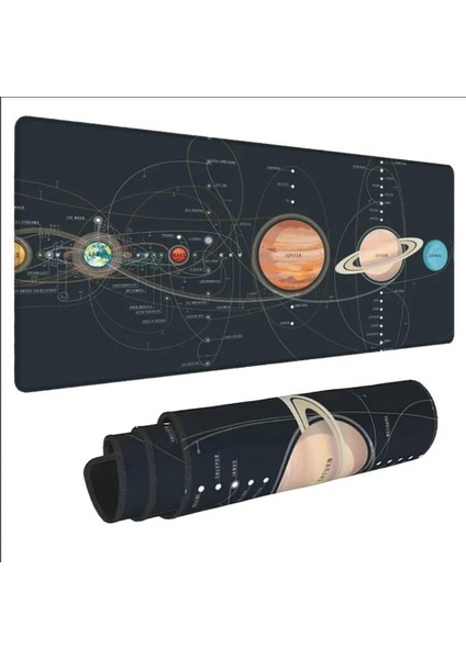 70X30 cm Galaksi Temalı Kaydırmaz Taban Speed Yüzey Oyuncu Mouse Pad Gaming