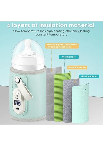 Biberon Isıtıcısı Süt Isıtıcı USB kablo ile kullanılır Süt Isıtma Termostat Otomatik Seyahat Süt Isıtıcı fiyatları