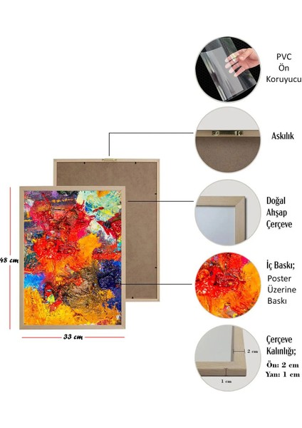 3 Parça Gerçek Ahşap Çerçeveli Tablo Seti