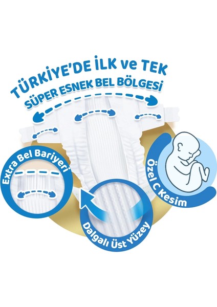 Pure&soft Bebek Bezi Ultra Avantaj Paketi 2 Beden 3-6 kg 112 Adet