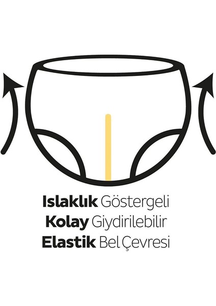 Bio Natural Bebek Bezi Fırsat Paketi 3 Beden 42 Adet