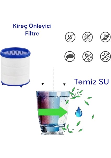 10 Adet Kireç Önleyici Filtre Duş