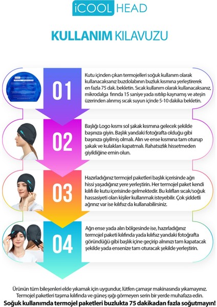 Mıgren ve Baş Agrısı Rahatlatıcı Başlık, Mıgren Başlığı, Sıcak ve Soğuk Kompres Şapka, Termojel Buz Paketi Bandaj, Baş Agrısı için Jel Soğuk Kompres, Mıgren Bandı, Soğutma Başlığı (Petrol Yeşil)