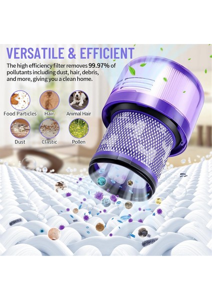 Dyson V11 V15 SV14, SV17, SV22 Için Vakum Filtreleri, Yıkanabilir ve Tekrar Kullanılabilir, DY-970013-02 ve 97001302, Filtre Değişimi (Yurt Dışından) fiyatları
