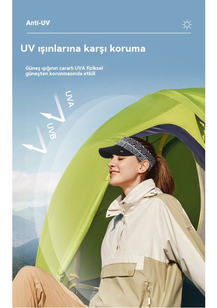 Açık Hızlı Kuru Erkek Spor Bisiklet Tırmanma Ter Emici Nefes Güneş Koruyucu Boş Şapka (Yurt Dışından)