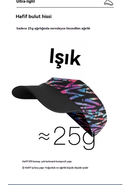 Açık Hızlı Kuru Erkek Spor Bisiklet Tırmanma Ter Emici Nefes Güneş Koruyucu Boş Şapka (Yurt Dışından)