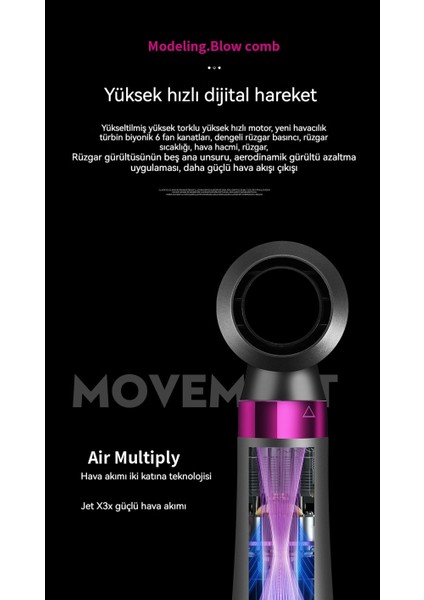 Üçü Bir Arada Islak ve Kuru Taraklı Düz Saç Saç Kurutma Makinesi (Yurt Dışından)