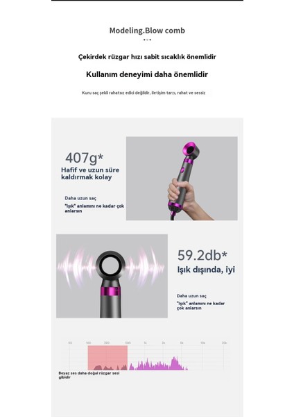 Üçü Bir Arada Islak ve Kuru Taraklı Düz Saç Saç Kurutma Makinesi (Yurt Dışından)