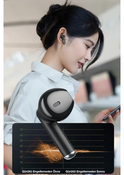 TF-T28 Bluetooth 5.4 Kulak Içi Kulaklık