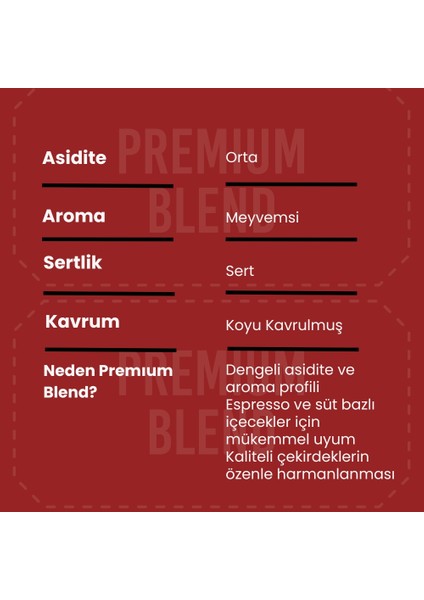 Premium Espresso Blend Filtre Kahve 1000 Gr.
