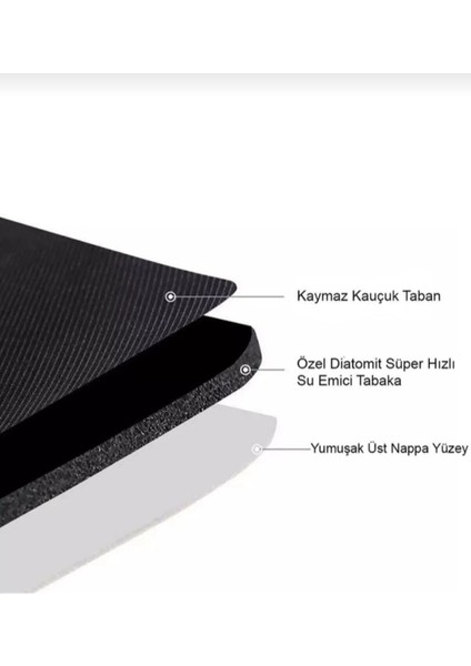 Pembe Su Emici Banyo Paspası, 40x60 cm, Kaymaz Taban, 1 Parça fırsatları