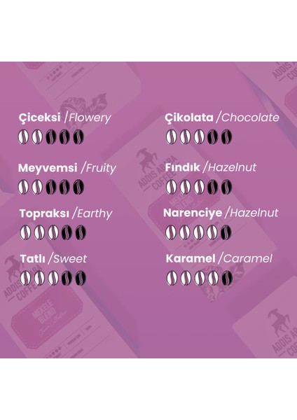 Mekele Blend French Press Kahve 1000 Gr. fırsatları