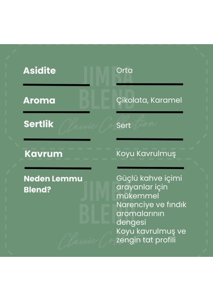 Coffee Jimba Blend Moka Pot Kahve 1000 Gr.