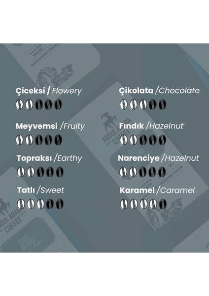 Elite Blend French Press Kahve 1000 Gr. fırsatları