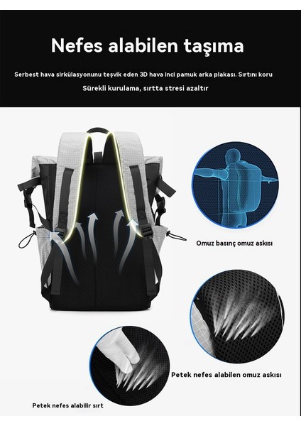 Erkek ve Kadın Omuz Banliyö Büyük Kapasiteli Eğlence Lise Öğrenci Sırt Çantası (Yurt Dışından) modelleri