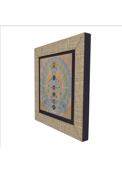 Çakra Enerji Haritası – Meditasyon ve Spritüel Denge Baskılı Mdf Magnet 7x7 fırsatları