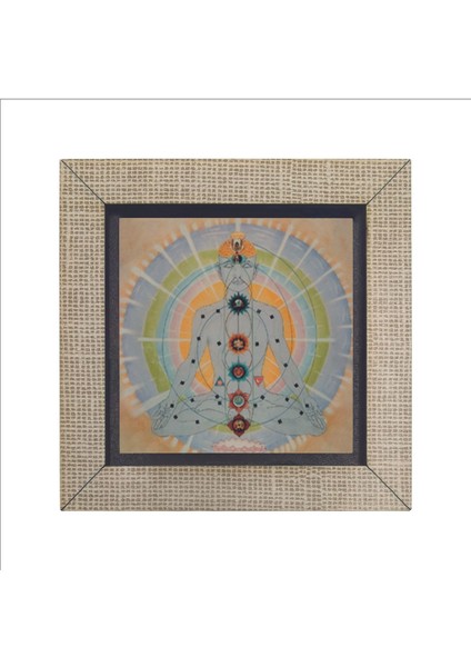 Çakra Enerji Haritası – Meditasyon ve Spritüel Denge Baskılı Mdf Magnet 7x7 indirimleri