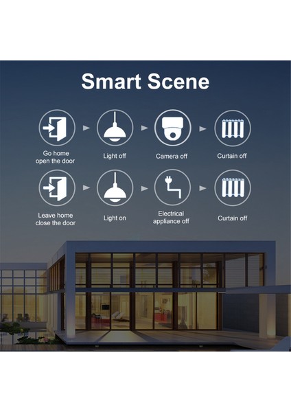 Tuya Tuya 16A Akıllı Anahtar Zigbee Kaset Anahtarı App Cep Telefonu Uzaktan Ses Zamanlama Alexa (Yurt Dışından) fiyatları
