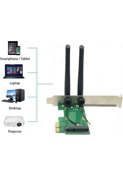 Pc Için Harici 2 Antenli Kablosuz Kart Wifi Mini Pcı-E Express - Pcı-E Adaptörü (Yurt Dışından)