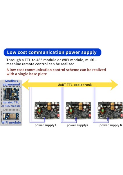 XY6015L Ayarlanabilir Dc Sabit Voltaj Güç Kaynağı Sabit Voltaj ve Sabit Akım 15A/900W Adım Aşağı Modülü, B (Yurt Dışından)