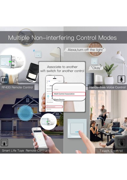 Tuya Wifi Dıy Anahtarı 10A Akıllı Ev Otomasyon Modülünü Alexa Google Home ile Çalışır (Yurt Dışından) modelleri